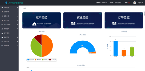 從零到一 CRM開(kāi)發(fā)、搭建與定制化外呼系統(tǒng)的全流程解析